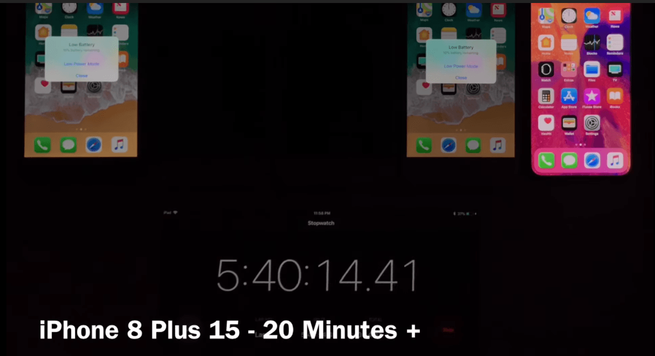 Ios 11 3 Compare With Ios 11 2 6 Performance 3