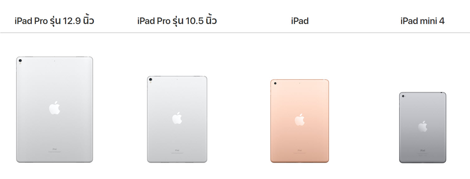 Ipad Compare 1