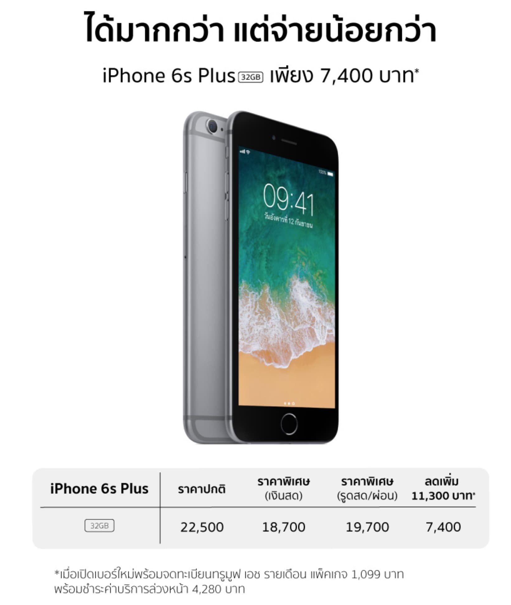 Iphone 6s Plus 7400 บาท