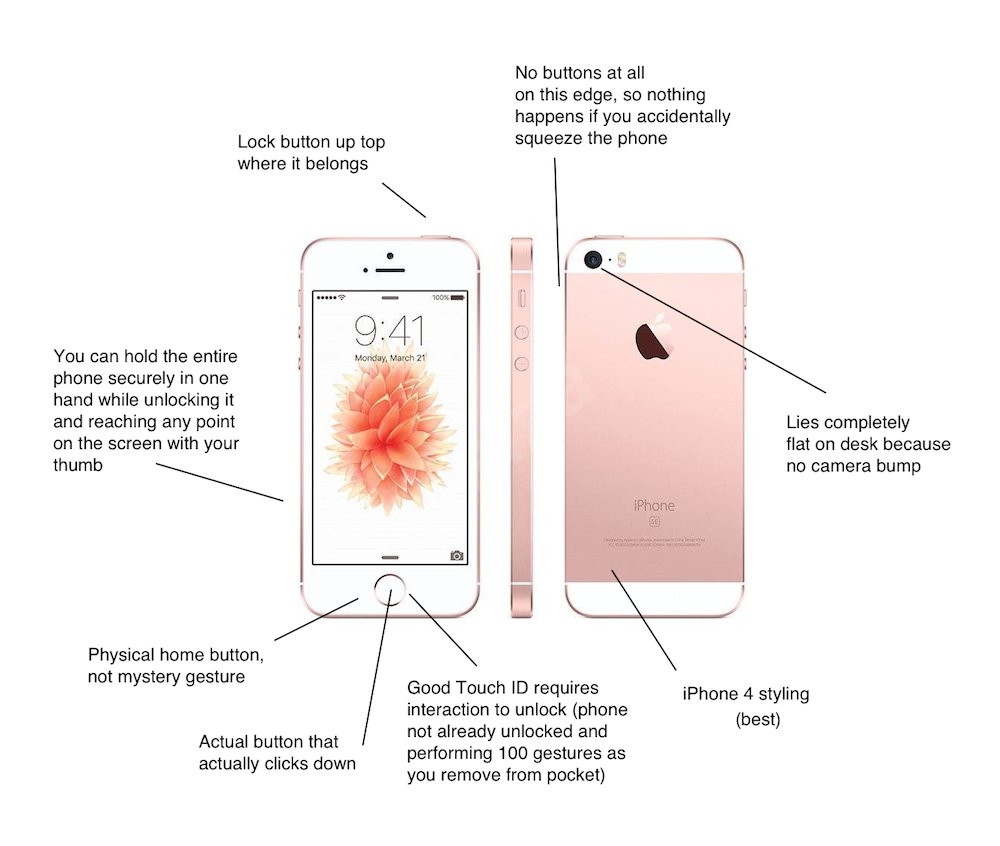 Iphone Se Popular Design Reasons 1