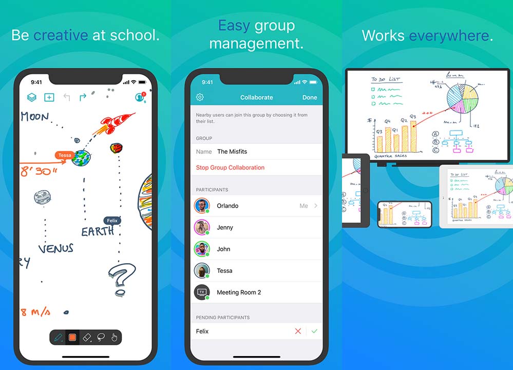 App Inko Whiteboard Content2