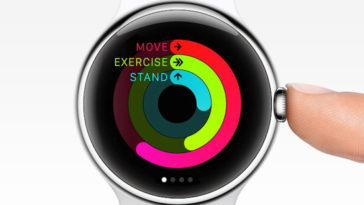Apple Patent Circle Display Apple Watch