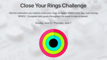 Close Your Ring Challenge Wwdc 2018