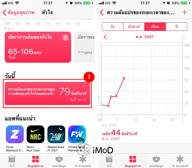 How To Measure Hrv Apple Watch 2