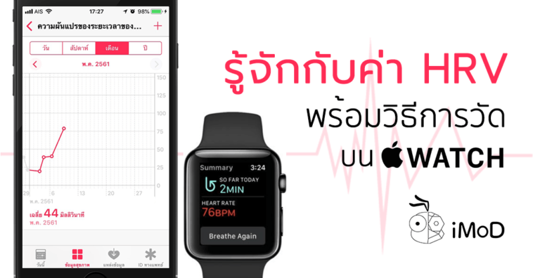 How To Measure Hrv Apple Watch Cover