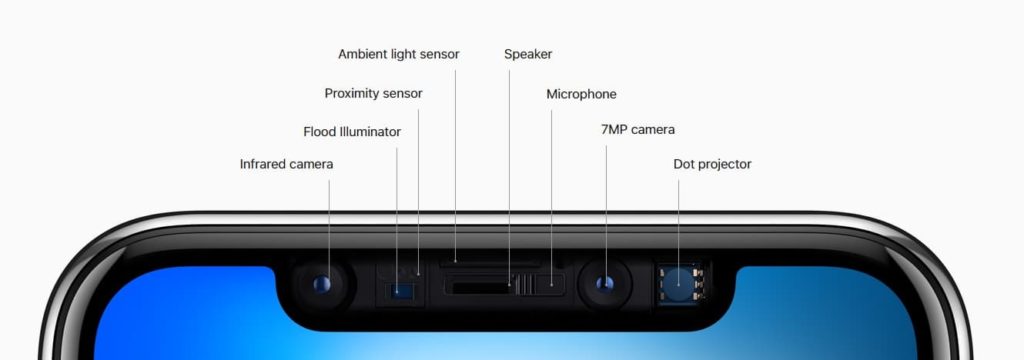 IOS 14 ToF 3 IPhone 12 Pro IPhone 12 IOS 14 ToF 3 IPhone 12 Pro IPhone 12
