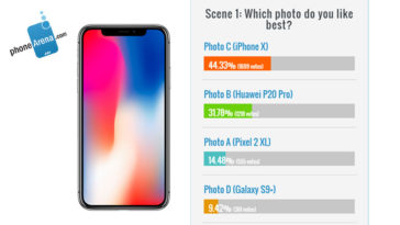 Iphone X Blind Camera Comparison By Phonearena