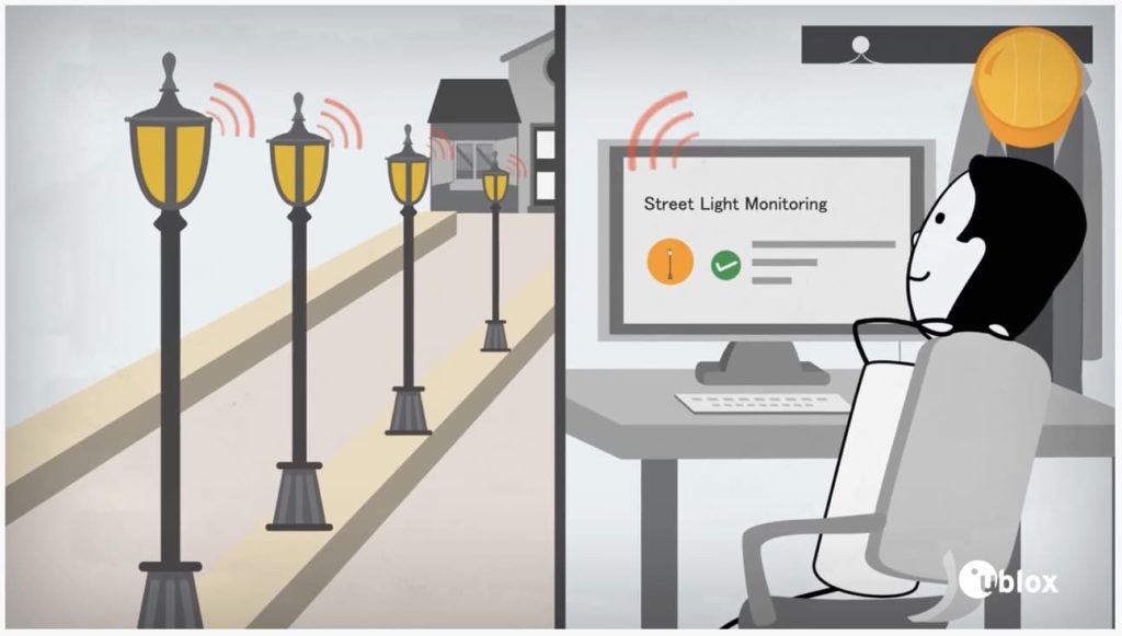 Nb Iot ใช้งาน