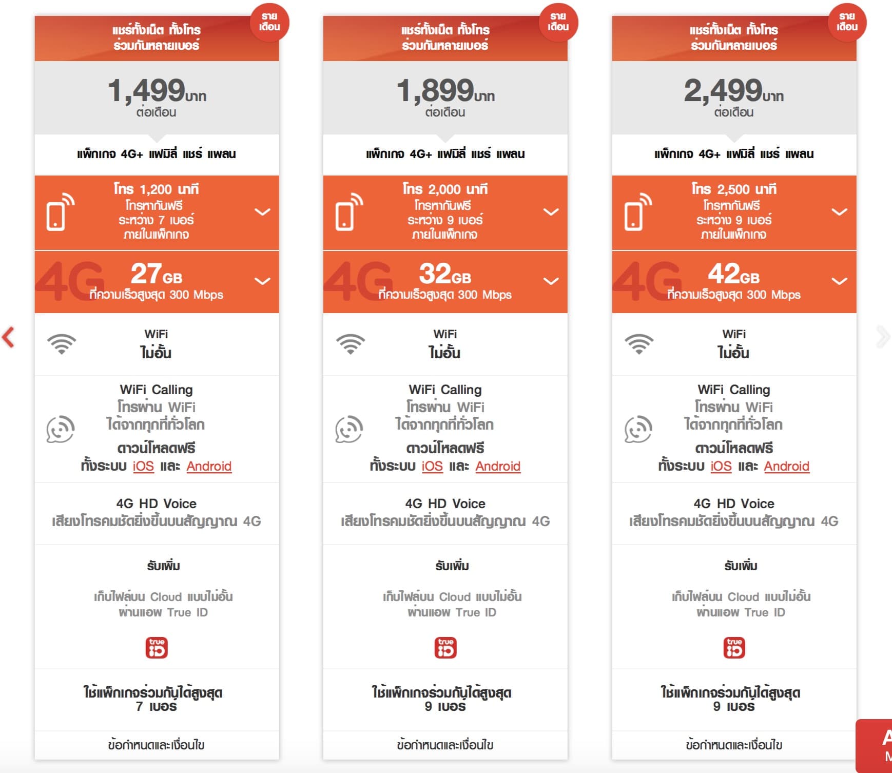 Package For Ipad Truemove H1