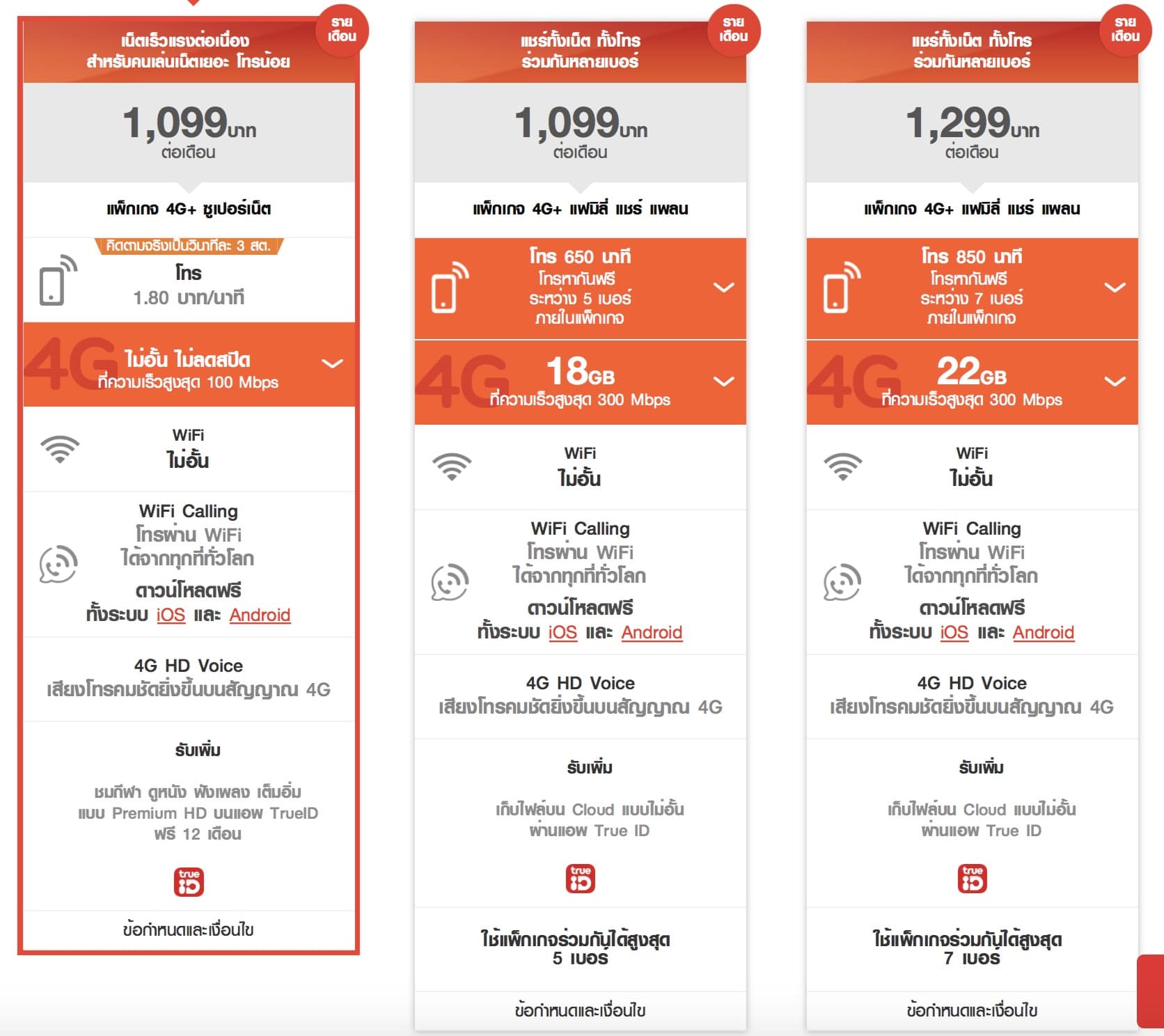 Package For Ipad Truemove H2