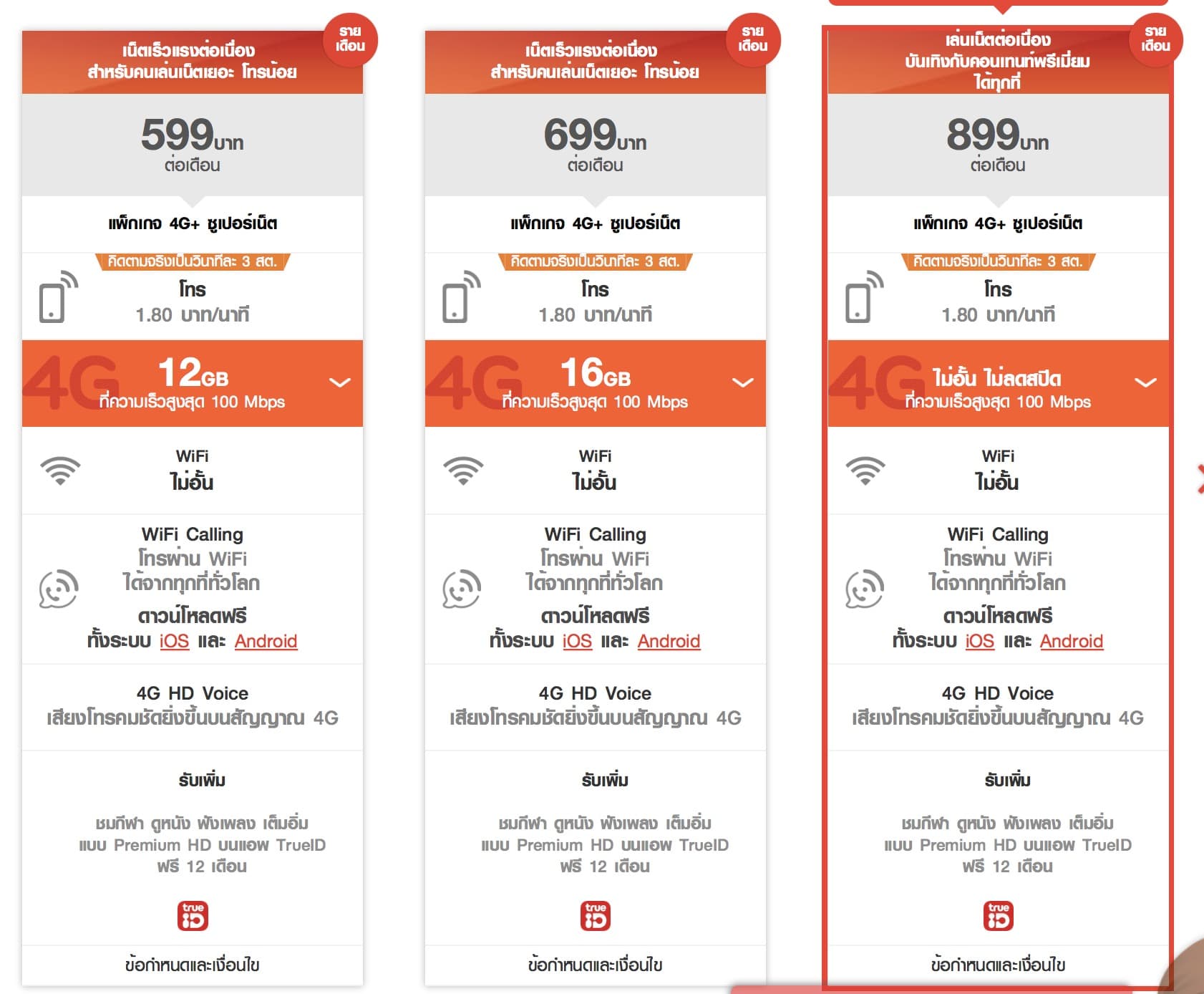 Package For Ipad Truemove H3