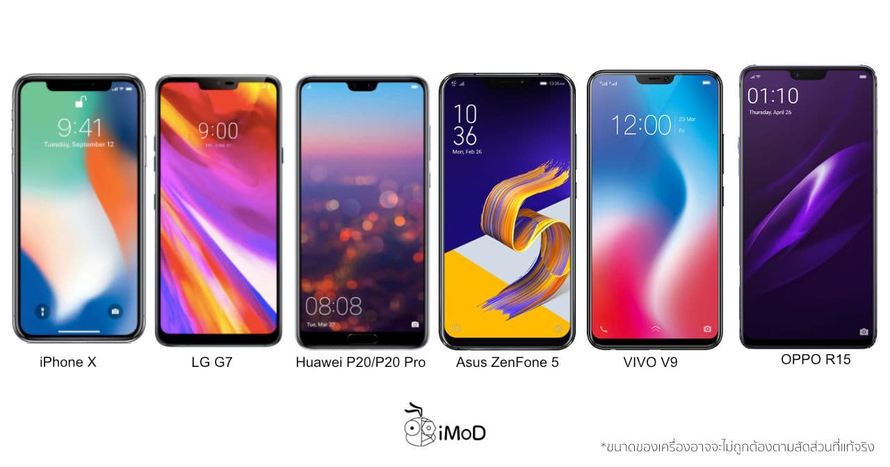 Smartphone With Notch