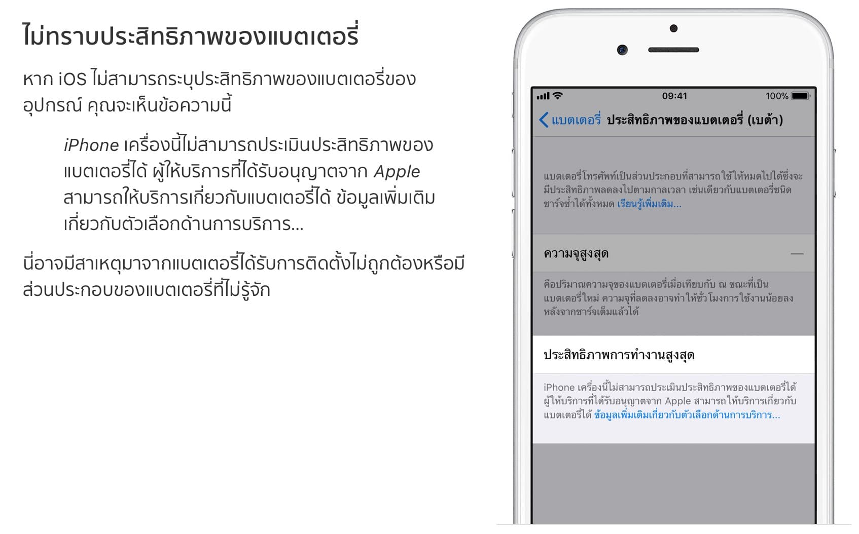 ไม่ทราบประสิทธิภาพของแบตเตอรี่