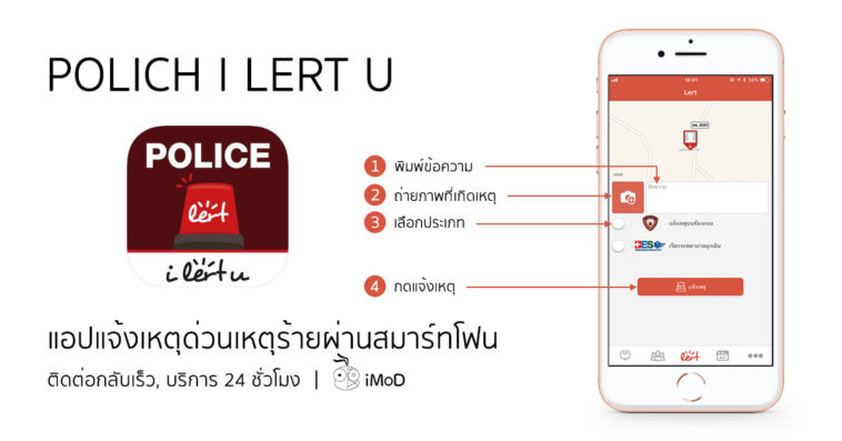 App Police I Lert U Cover