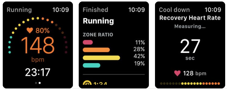 Apple Watch Daily Life App Zone For Training