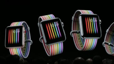 Apple Wwdc 2018 3332