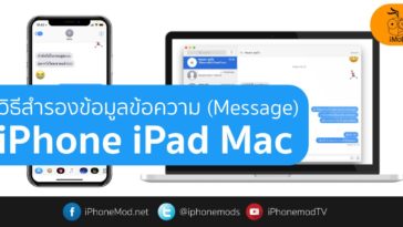 Backup Message To Icloud Mac Iphone Cover