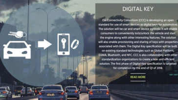 Ccc Digital Car Key Iphone