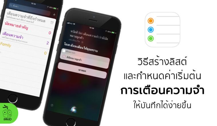 How To Create List Set Default Reminder Iphone Ipad Cover