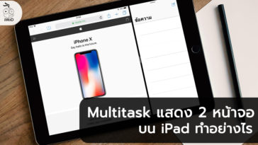 How To Setting And Use Multitask Ipad Cover