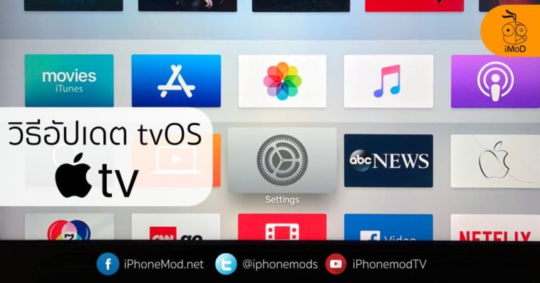 How To Update Apple Tv Software Cover