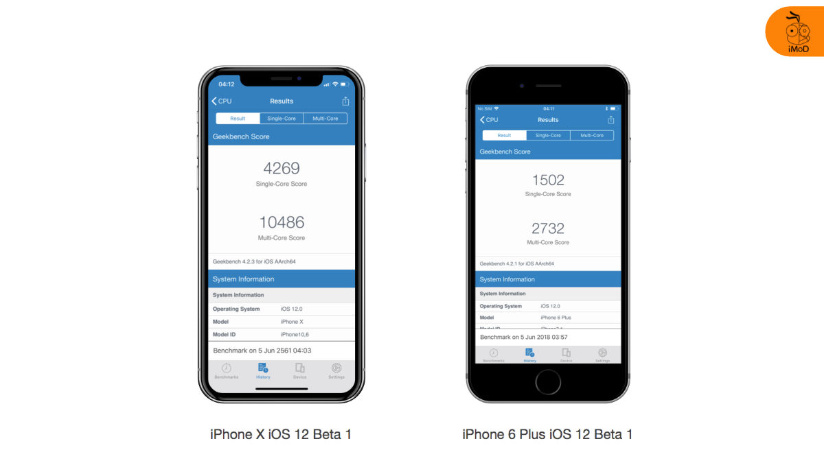 Ios 12 Beta 1 Geekbench