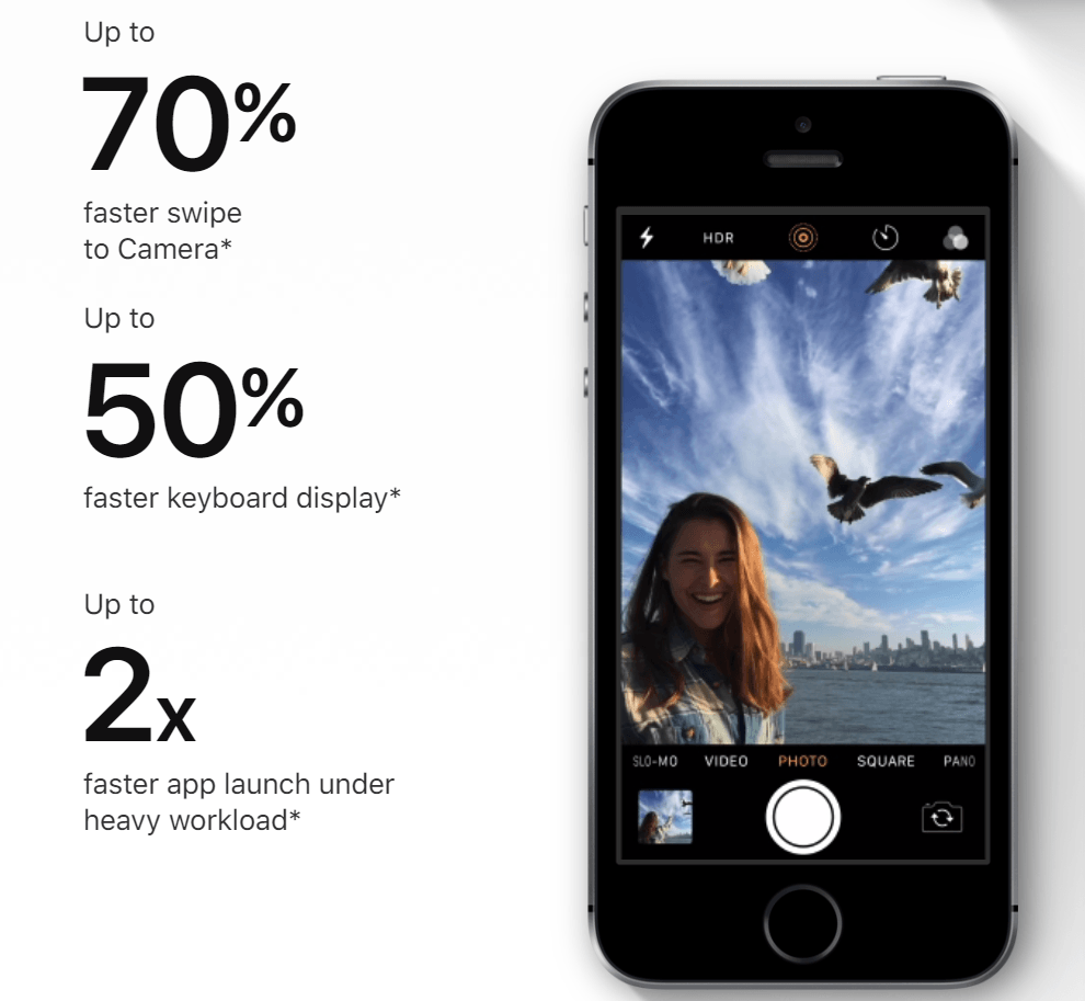Ios 12 Increased Performance Than Previous Version 1