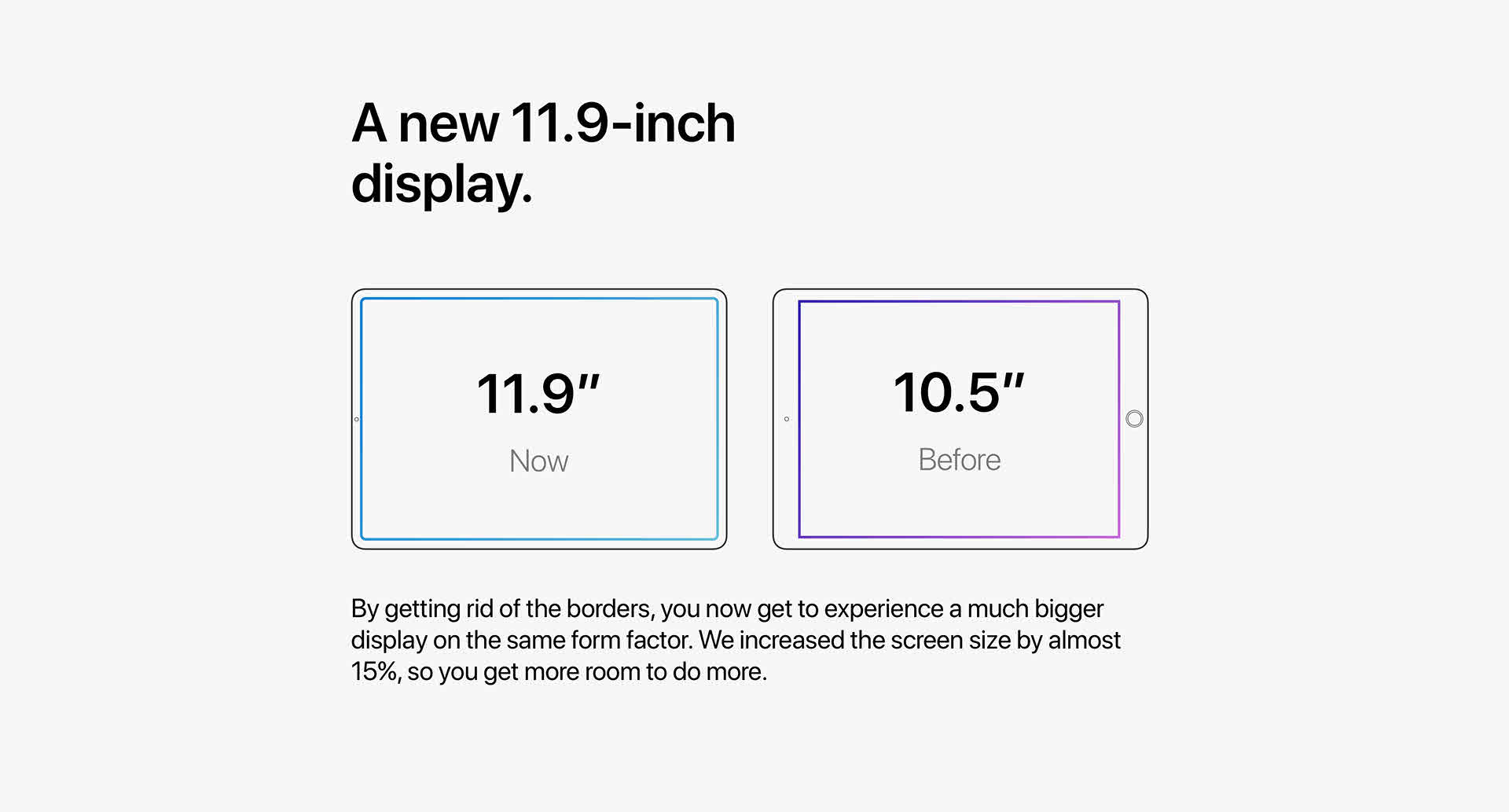 Ipad Pro 11 Inch Face Id Concept Images 3