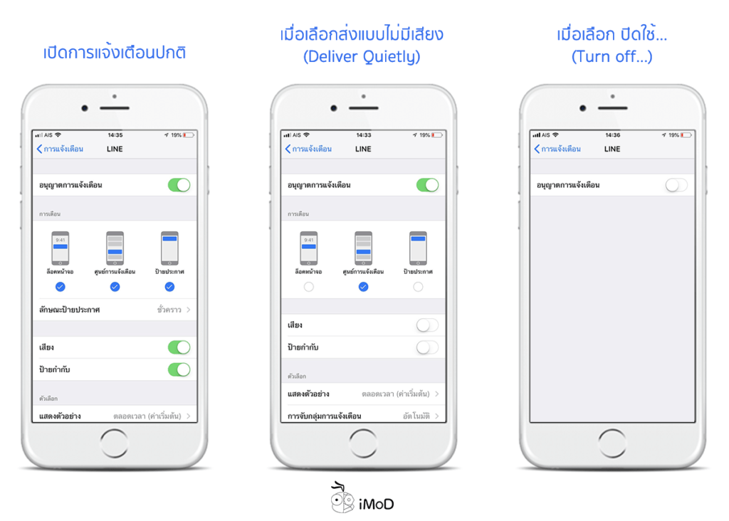 Manage Notifications Quickly In Ios12 Watchos5 2