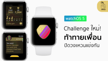 New Competition Award Challenge In Watchos 5 Cover