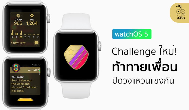 New Competition Award Challenge In Watchos 5 Cover