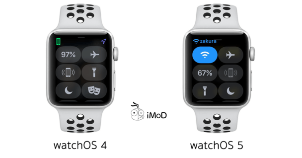 watch os 5.1