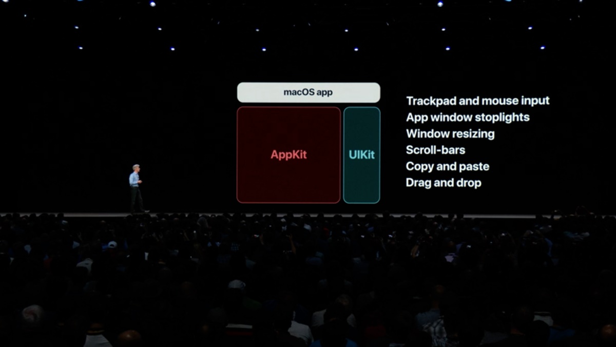 Wwdc 2018 Macos 10 14 12 08 20