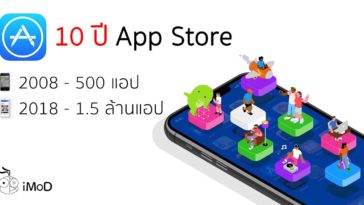 10th Anniversary App Store Cover4