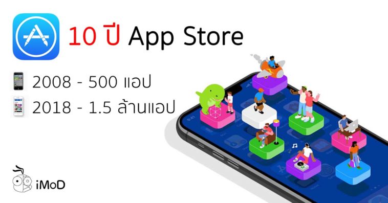 10th Anniversary App Store Cover4