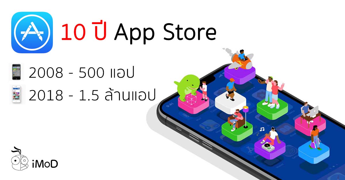 10th Anniversary App Store Cover4