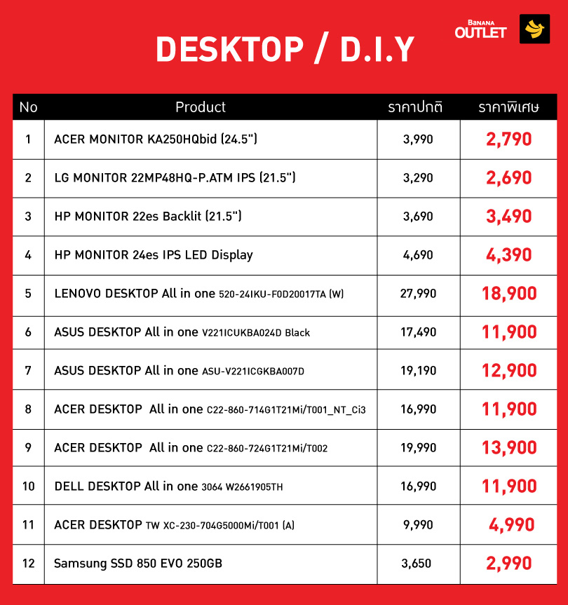 Banana Outlet Seaconsquare 010718 Desktop Diy