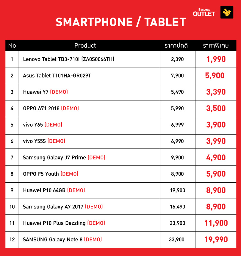Banana Outlet Seaconsquare 010718 Smartphone Tablet