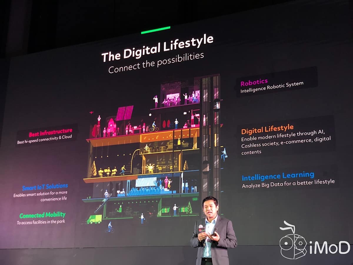 True Digital Park Whizdom 101 7