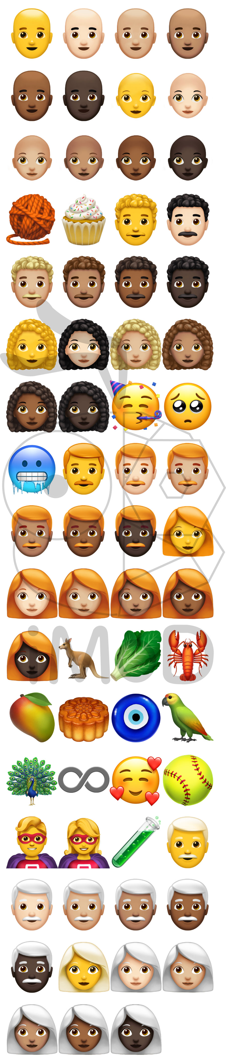 Apple Emoji 2018