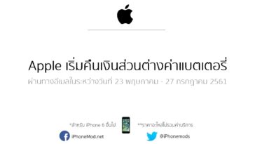 Apple Refund Battery Iphone Cover