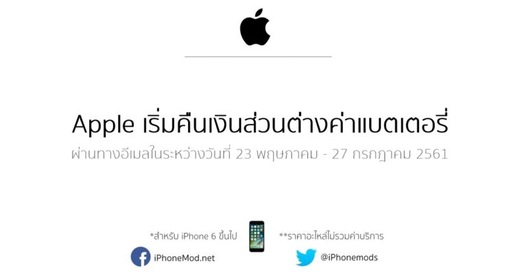 Apple Refund Battery Iphone Cover