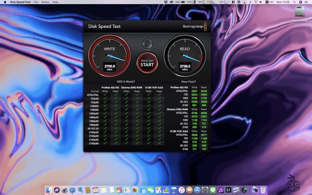 Blackmagic Disk Speed Test Macbook Pro 2018 I9