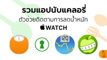 Calorie Counter App For Apple Watch