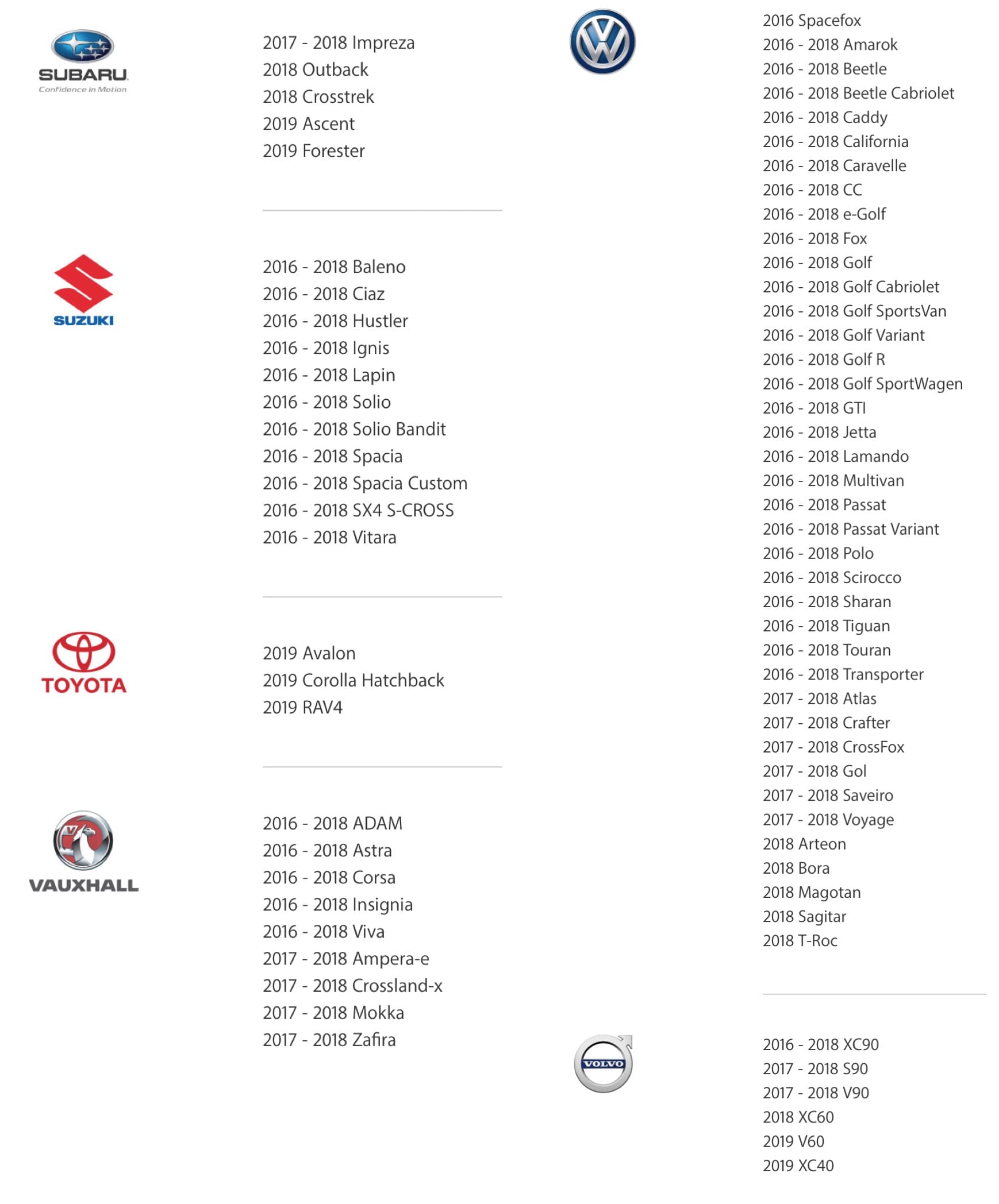 Carplay Support Car List 1