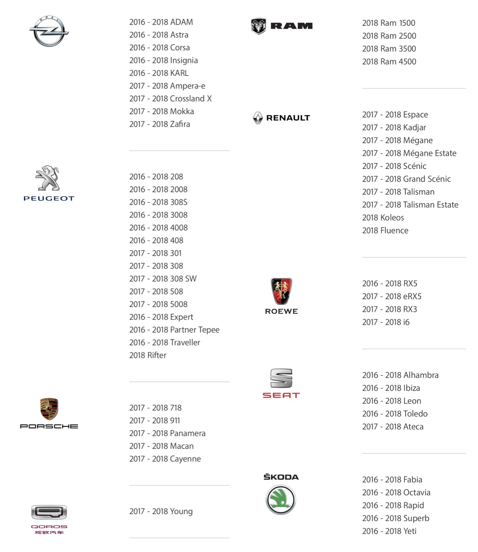 Carplay Support Car List 2
