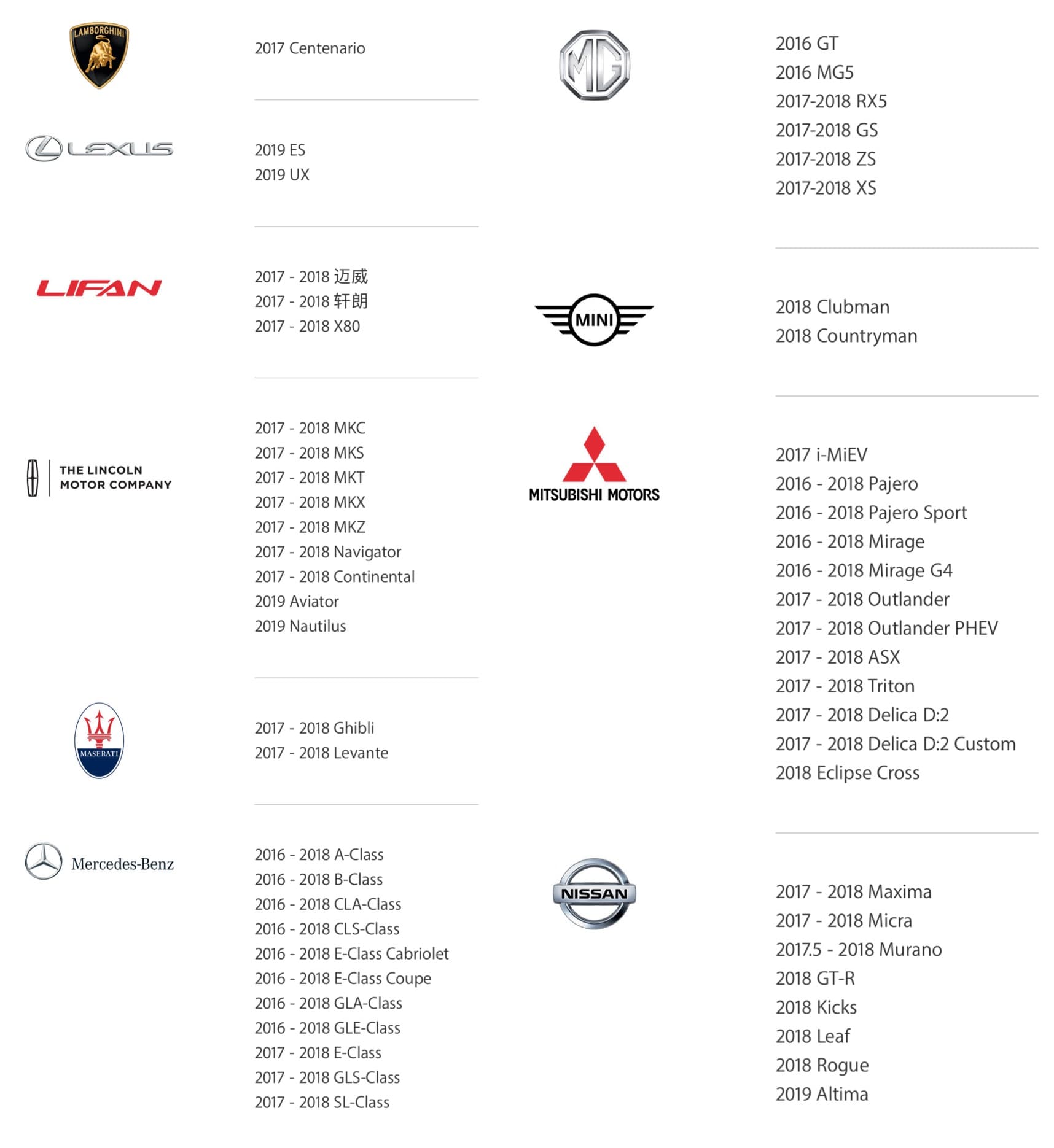 Carplay Support Car List 3