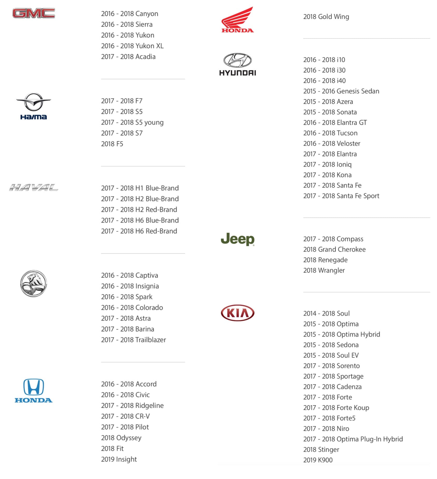 Carplay Support Car List 4