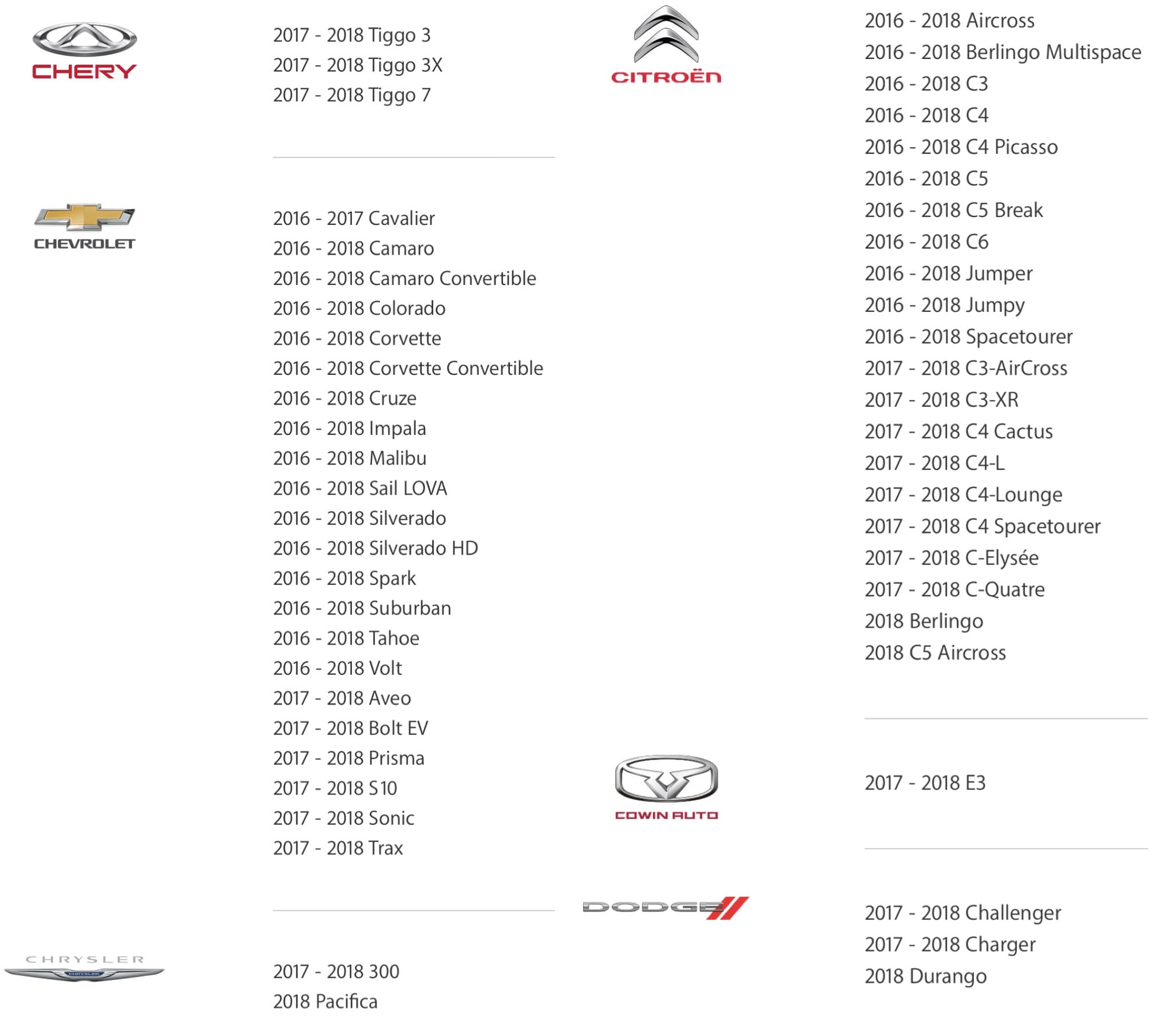 Carplay Support Car List 6