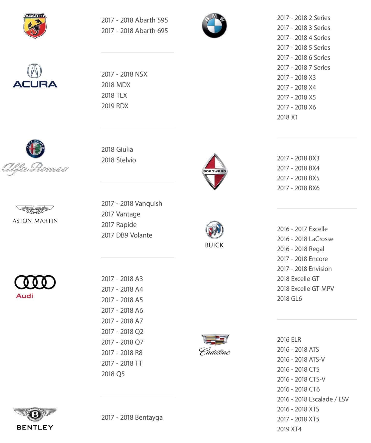Carplay Support Car List 7